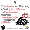 Vérité sur la chasse 9/10 : la chasse en France, c’est 30 millions d’animaux,  par an, massacrés  pour le plaisir !
